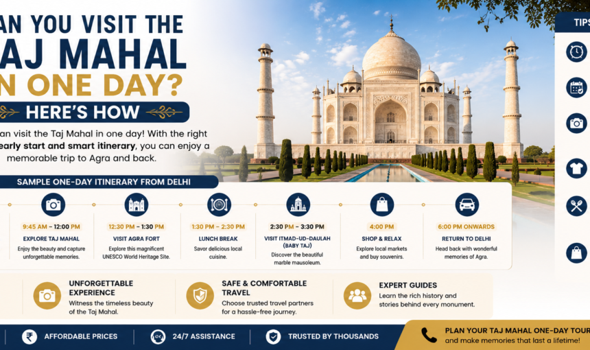 Can You Visit the Taj Mahal in One Day? Here’s How