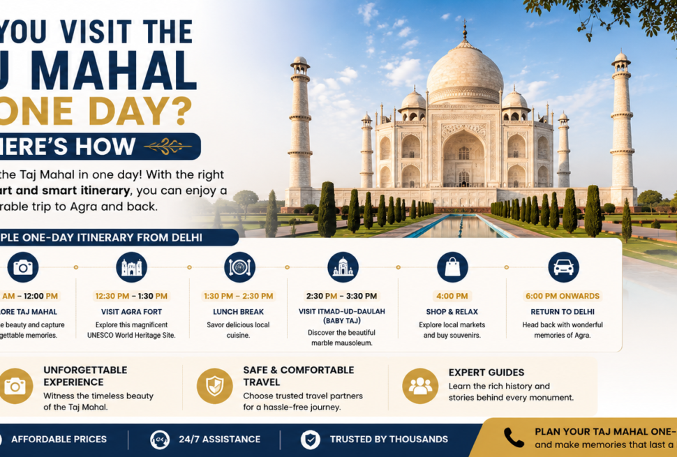 One Day Taj Mahal Trip from Delhi featuring tourists exploring the iconic Taj Mahal in Agra, India