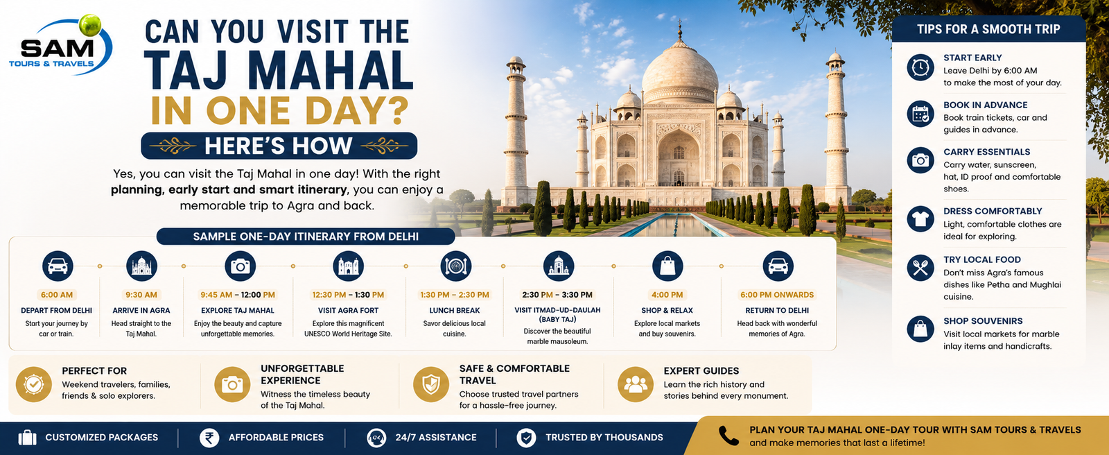 One Day Taj Mahal Trip from Delhi featuring tourists exploring the iconic Taj Mahal in Agra, India