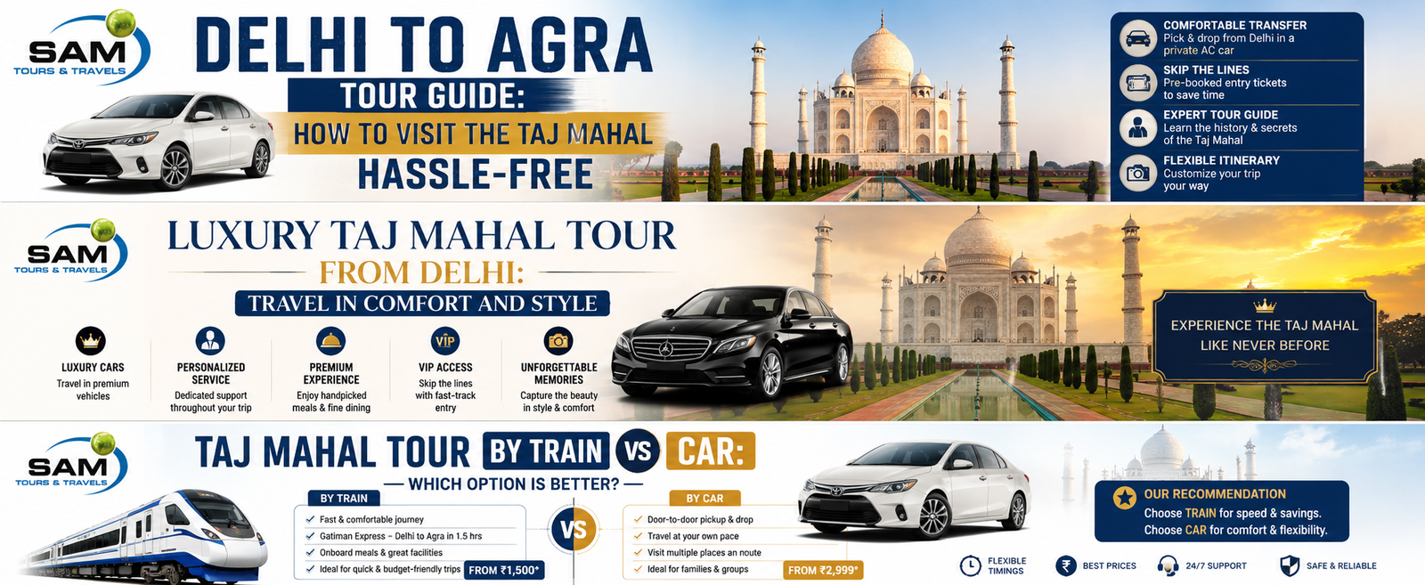 Golden Triangle Tour with Taj Mahal featuring the iconic landmarks of Delhi, Agra, and Jaipur in India