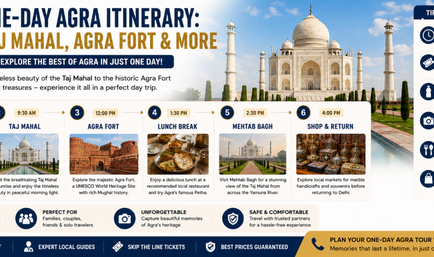 One-Day Agra Itinerary: Taj Mahal, Agra Fort & More