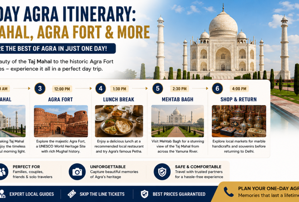 One-Day Agra Itinerary featuring the Taj Mahal, Agra Fort, and historic attractions in Agra, India