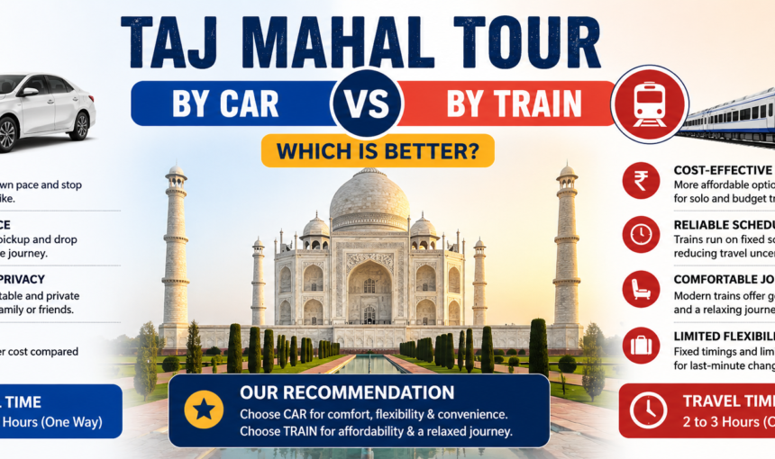 Taj Mahal Tour by Car vs Train: Which Is Better?