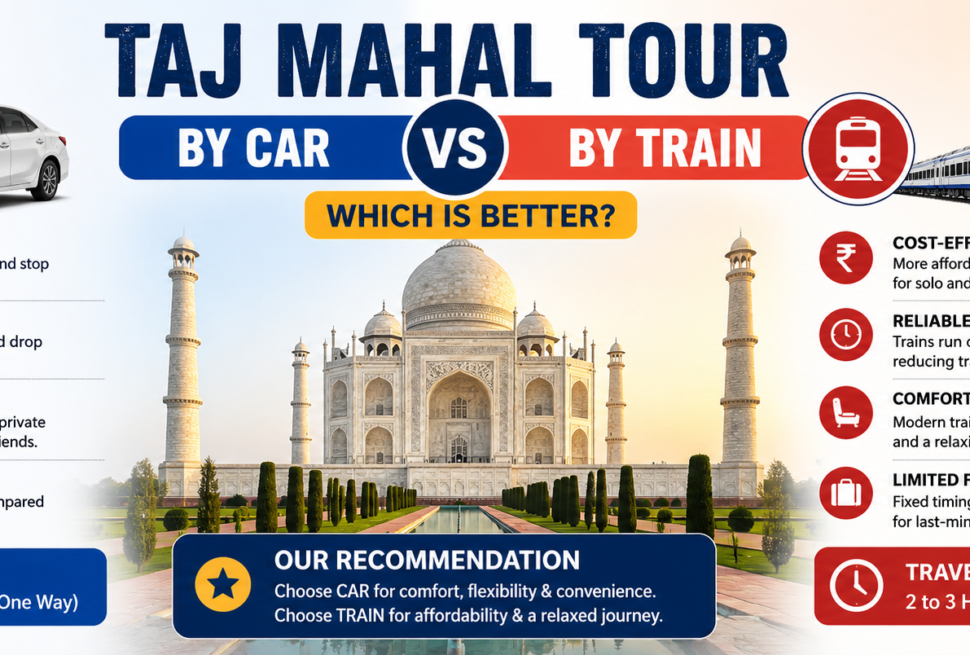 Taj Mahal Tour by Car vs Train