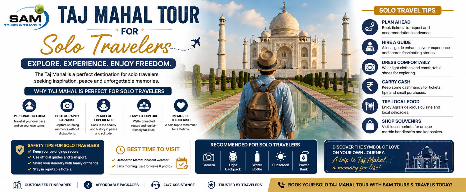 Taj Mahal Safe for Solo Travelers