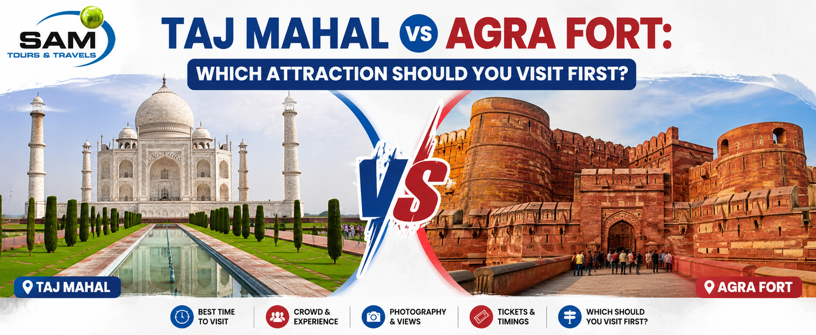 Taj Mahal vs Agra Fort