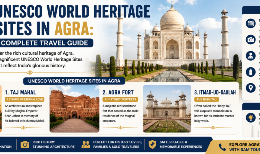 UNESCO World Heritage Sites in Agra: Complete Travel Guide