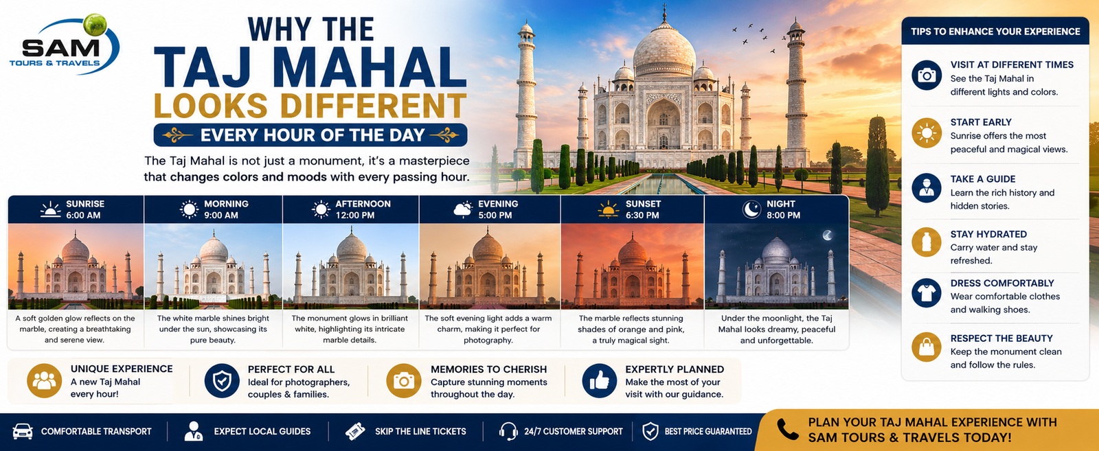 Why the Taj Mahal Looks Different Every Hour of the Day